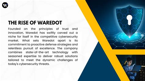 Waredot Internet Security 的图像结果
