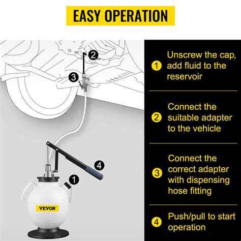 Transmission Fluid Pump Tool at Constance Woodford blog