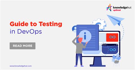 Image result for DevOps Testing Strategies