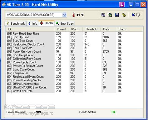 Test My HD 的图像结果