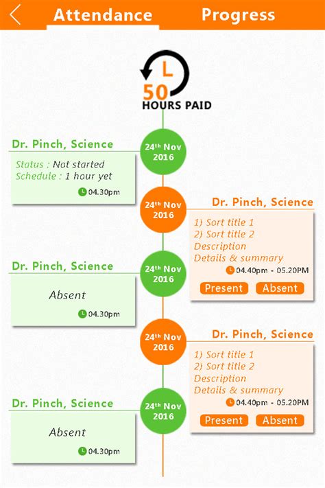 How to Design Dynamic UI in Java 的图像结果