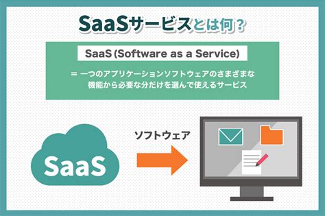 SaaSサービスとは？代表例、特徴や導入の注意点を解説 - FreshVoice（フレッシュボイス）