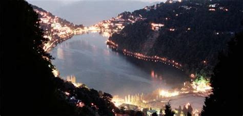 Services and Utilities in Nainital, Postal Services Nainital