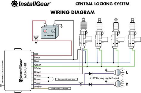 How to Program a Quick Set Power Lock 的图像结果
