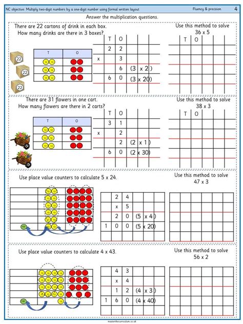 Image result for Easy Method of Multiplication