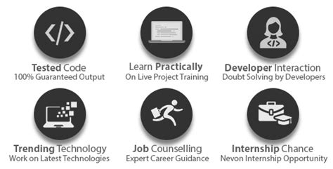 Image result for Python Voting Program