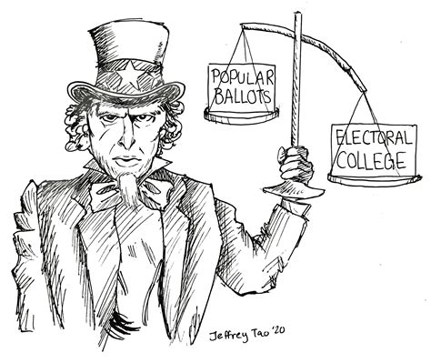 Voting Drawing 的图像结果