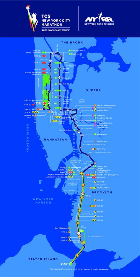 Marathon Course 的图像结果