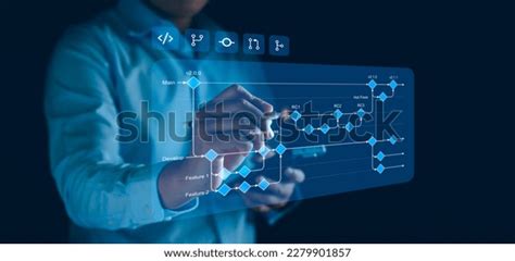 Image result for Software Development Flowchart