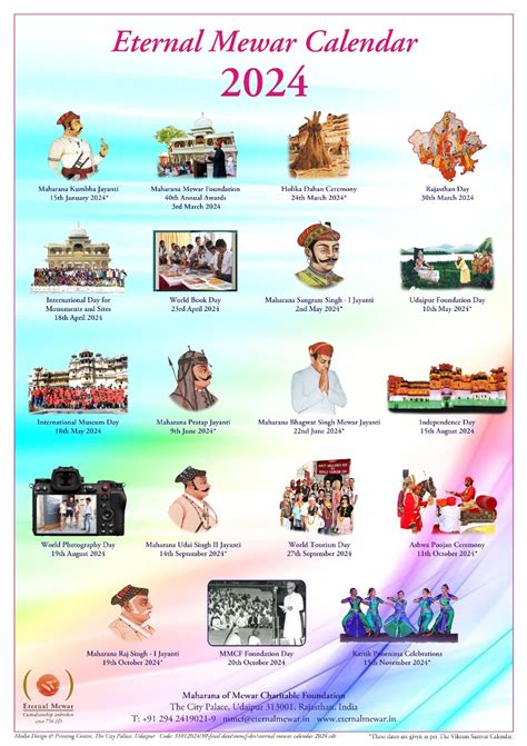 House of Mewar | Oldest Serving Dynasty | Eternal Mewar