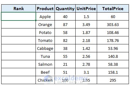 Image result for Auto Sort Excel Based On Input