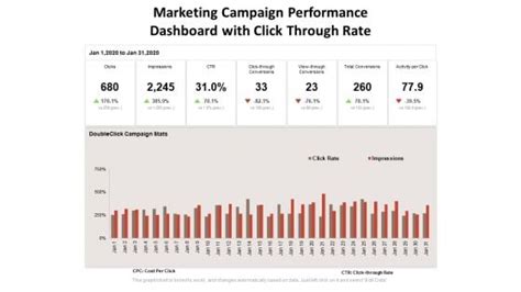 Image result for JavaScript function examples chart
