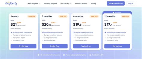 Image result for IXL vs Time4Learning