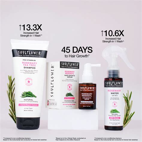Hair Growth Trio with Rosemary – Soulflower.in