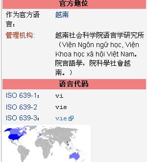 越南语教程第一册单词 - 知乎
