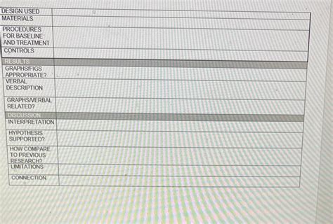 Image result for Research Article Matrix Example