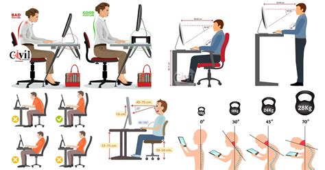 Image result for Correct Body Posture While Using Computer
