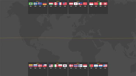 Image result for CWC Groups