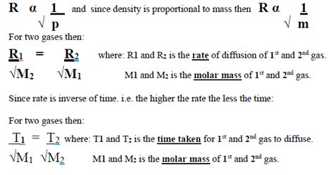 Image result for Diffusion Rate Formula