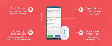 Sunfox Spandan ECG 4.0 with Suction Bulb | Portable, Medical Grade 12 ...