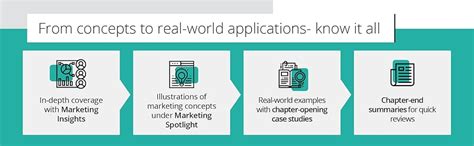 Buy Marketing Management, 16e Book Online at Low Prices in India ...