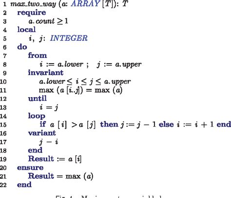 Image result for What Is a Loop Invariant
