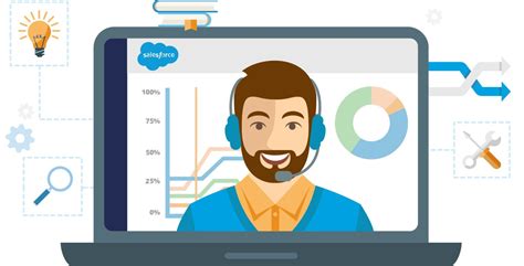 Salesforce Service Cloud - Ingeniator Software