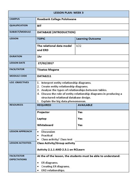 Database Lesson Plan 的图像结果