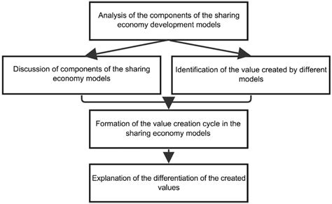 Algorithm in Research Paper Example 的图像结果