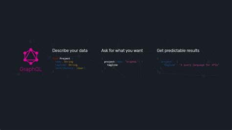 Image result for Graphql API Gateway Diagram