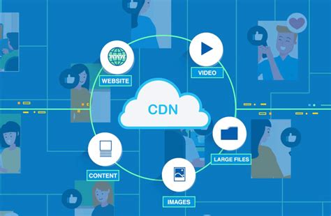 A Brief Introduction to Content Delivery Network(CDN) - Cloudkul