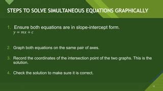 Image result for Simultaneous Equations Graphical Method Examples