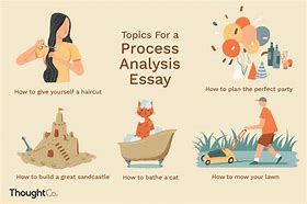 Image result for process analysis