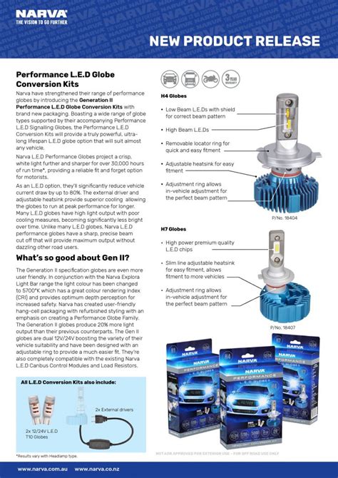 Image result for LED Conversion H7 Kit Narva