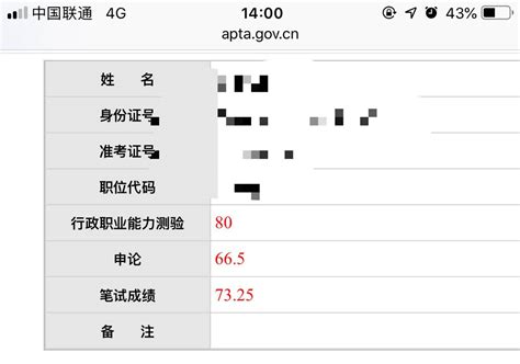 2019年广东省依学考成绩排名查询 各分数段数据