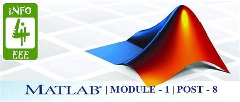 Image result for For Loop MATLAB Matrix