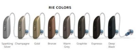Image result for ReSound Key Colors