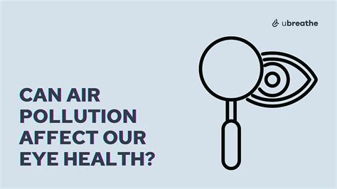 Can Air Pollution Affect our Eye Health?