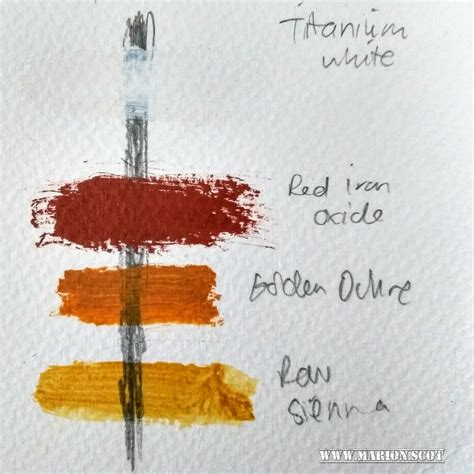 Transparent vs Opaque Colours in Oils and Acrylics – Marion Boddy-Evans