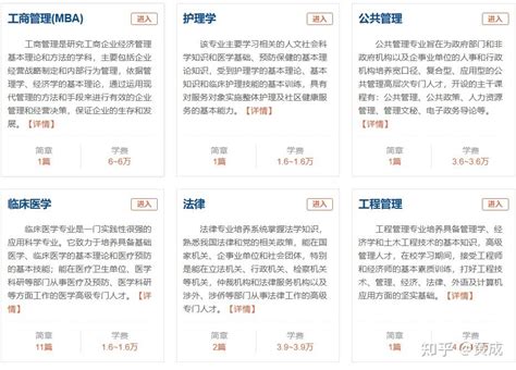 郑州大学2022年在职研究生招生简章 - 知乎