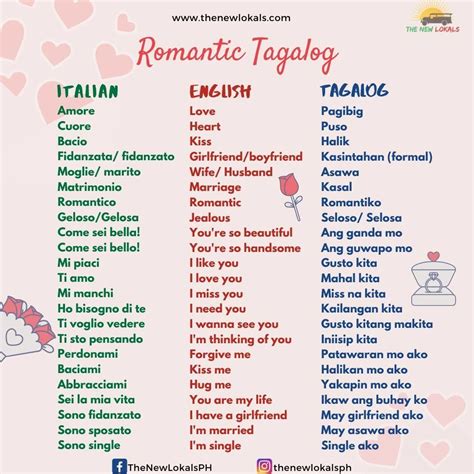 My Love In Tagalog