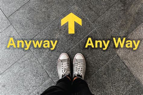 [GRAMMAR - BÀI 28] ANYWAY LÀ GÌ? PHÂN BIỆT ANYWAY & THOUGH TRONG TIẾNG ANH