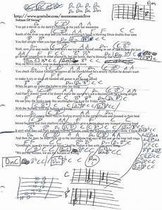 sultans of swing acoustic sultans of swing dire straights guitar chord chart sultans of swing acoustic sultans of swing dire straights guitar chord chart