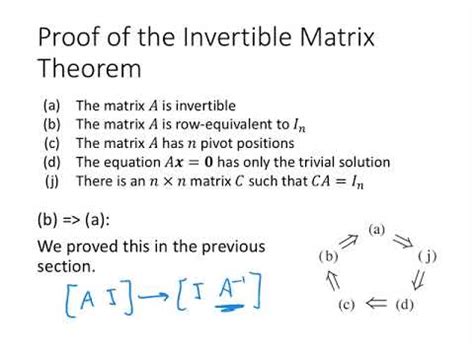 Invertible Matrix Theorem - Expii