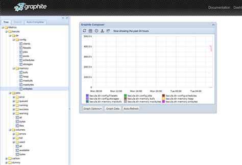 Image result for Graphite Software