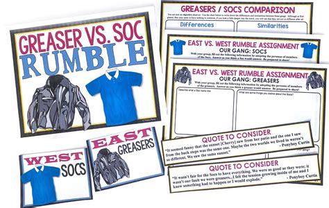 7 Creative Activities to Teach The Outsiders by S.E. Hinton - Presto Plans