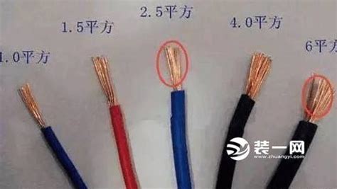 电线|电缆批发 - 最专业电线电缆生产厂家