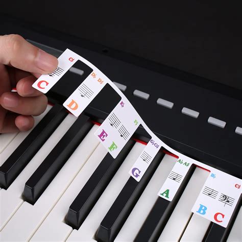 Removable Keyboard Note Labels at Charles Lindquist blog