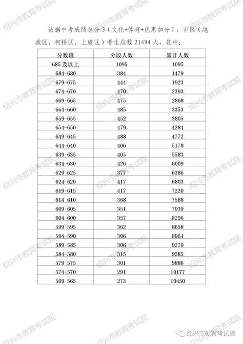 名校志向塾11月EJU模拟考重磅推出！成都、杭州、绍兴考场全新加入，线上线下将同步进 - 哔哩哔哩