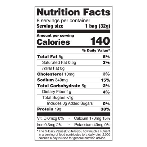 Loaded Taco Tortilla Style Protein Chips – Quest Nutrition